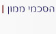 הסכמי ממון